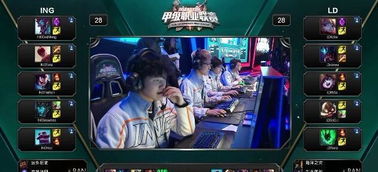 顶尖球星