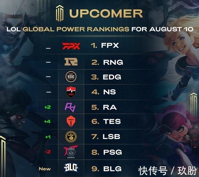足球未来的