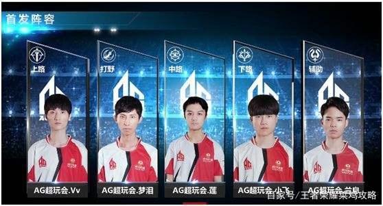 这种发展使