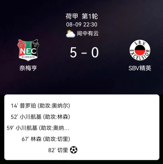 上的灵活性