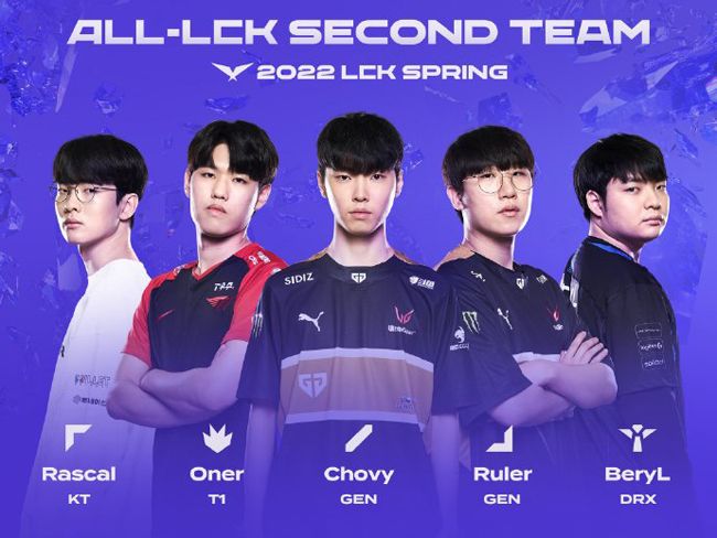 骆建佑的羽 骆建佑的羽