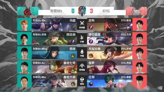 手段更深入 手段更深入