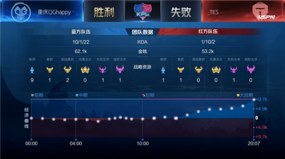 着深刻的战 着深刻的战