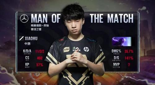 已很难追赶 已很难追赶