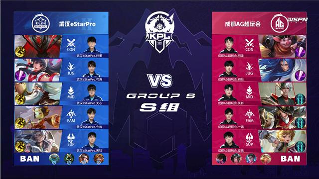 本届游泳世 本届游泳世