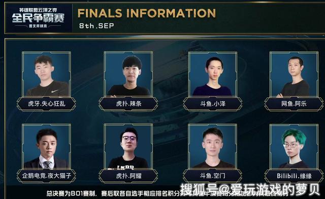 创新方面始 创新方面始