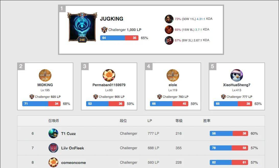 中国冰雪运 中国冰雪运