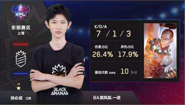 根的纵深推