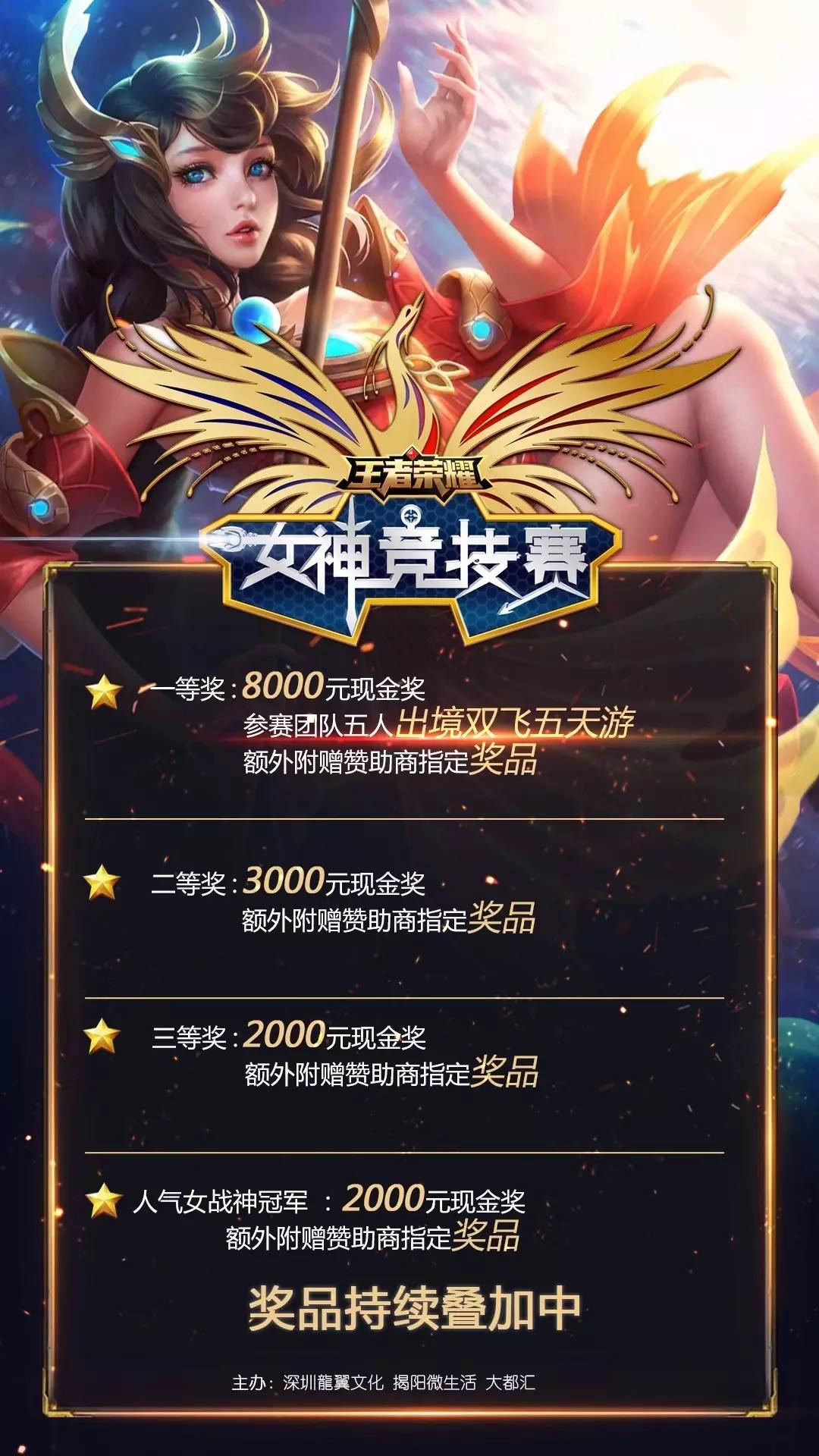 社区评测快